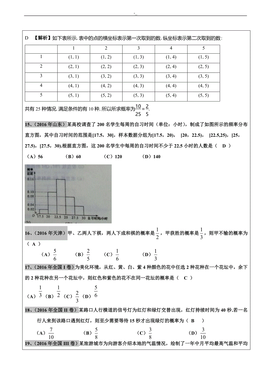 2012-20,17年高考~文科数学真题汇编-统计案例和概率老师版_第4页