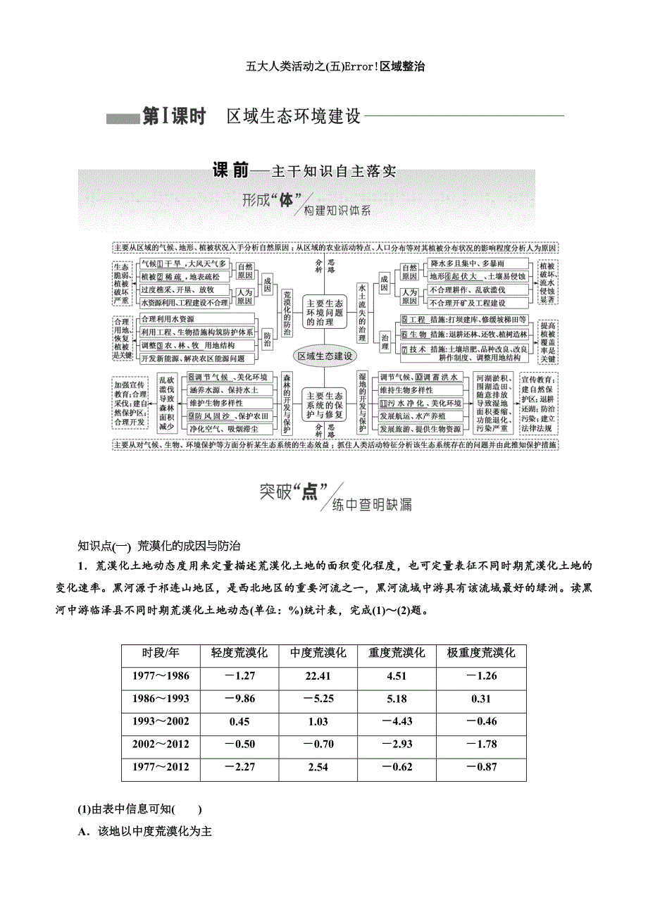 2019版高考地理通用版二轮复习讲义：第二部分 五大人类活动之（五） 区域整治（含解析）_第1页