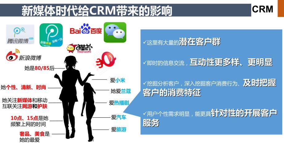 群策crm系统标准版v8.1.0.2功能亮点+(2)_第4页