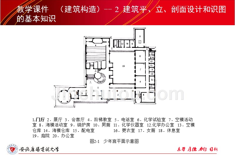 《建筑构造》课件--3设计识图_第4页