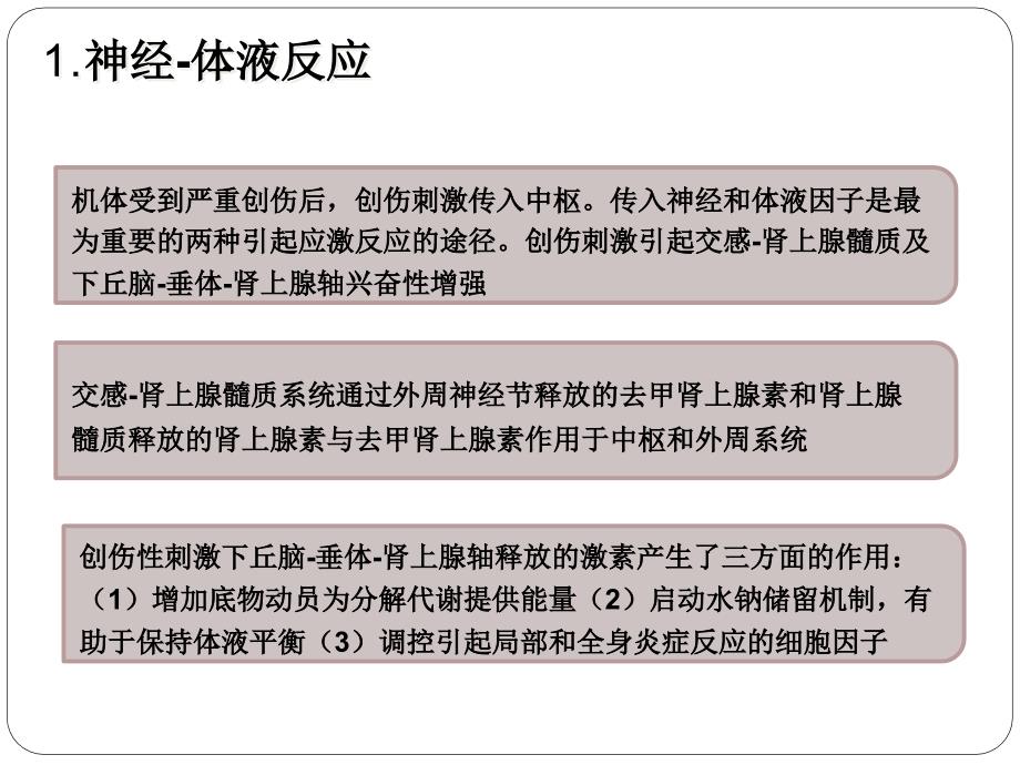 王贤东-创伤后机体反应及基本的创伤支持_第4页