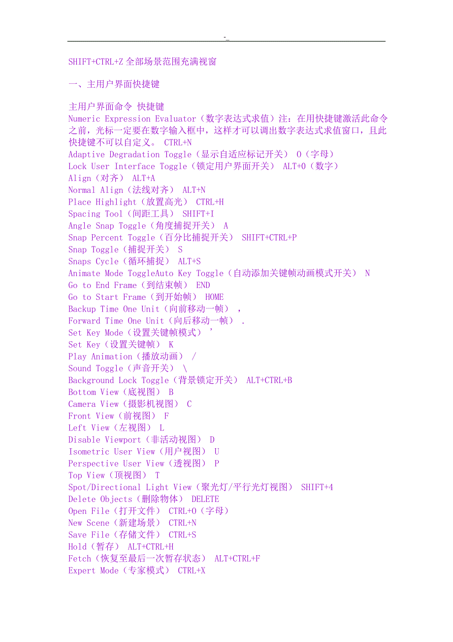 《3dMAX`快捷键大全》_第3页