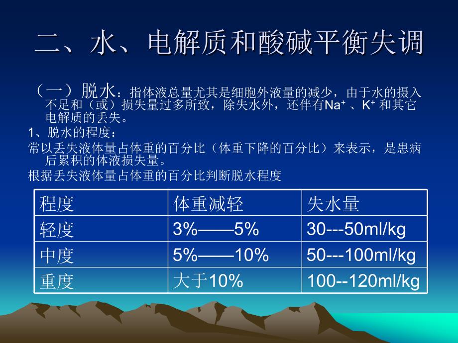 液体疗法--经典复习_第4页