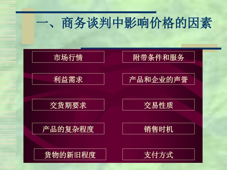 商务谈判情景4项目3任务1报价依据及技巧_第3页