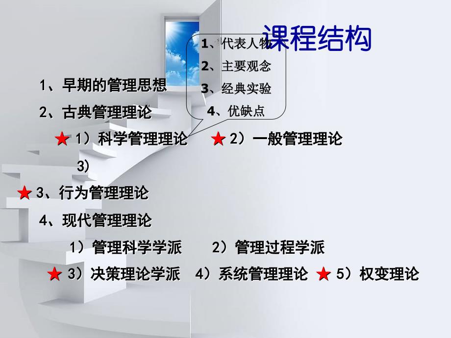 wl管理学第二章-管理流派_第2页