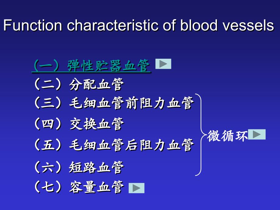 血管生理学-2_第3页