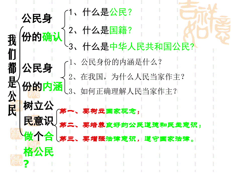 思想品德-第五单元《我是中国公民》复习课件(粤教版八年级下册)_第3页