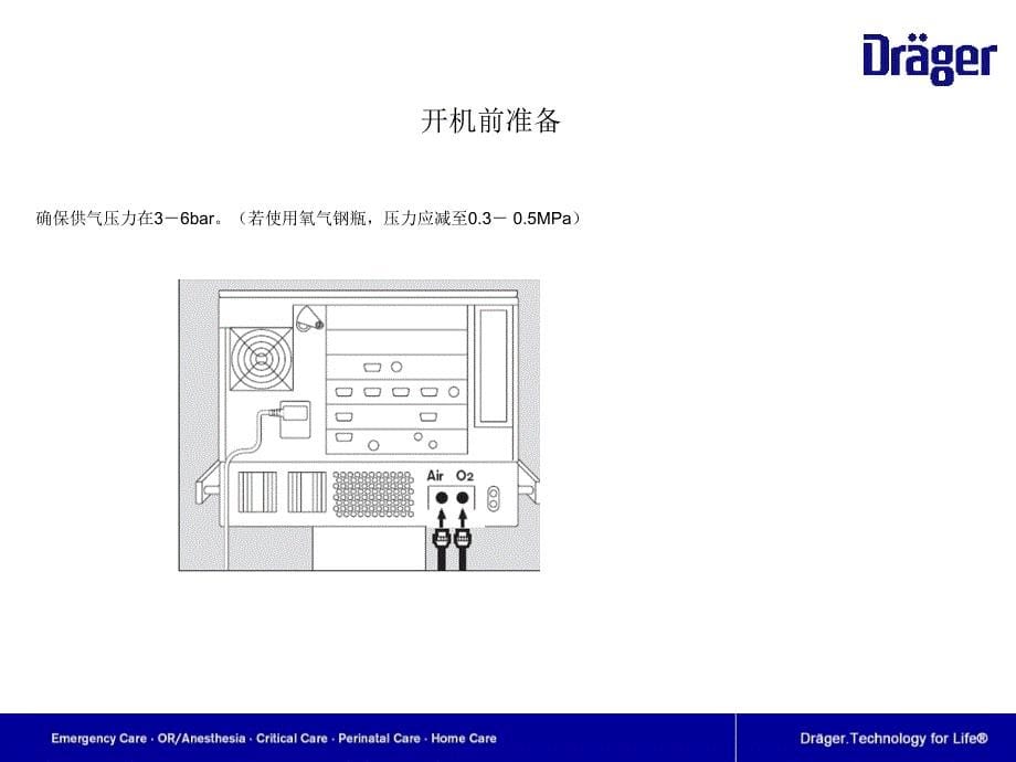 德尔格呼吸机日常使用和注意事项_第5页