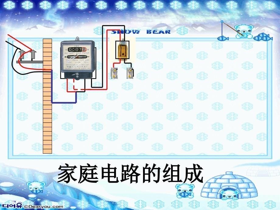 初二物理《生活用电常识》ppt课件_第5页