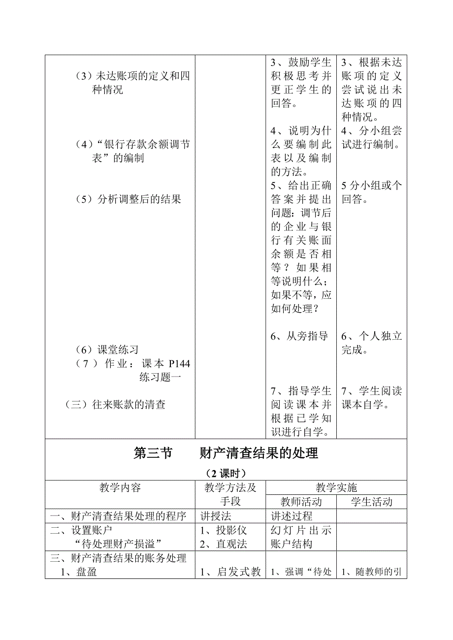 《财产清查》教学设计_第4页