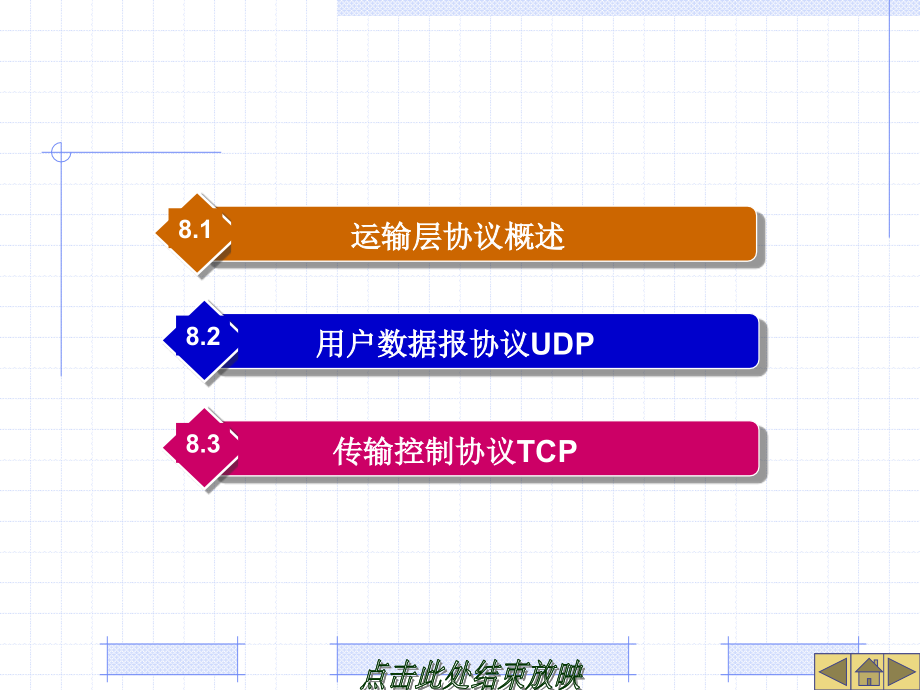 计算机网络第八章运输层课件_第2页