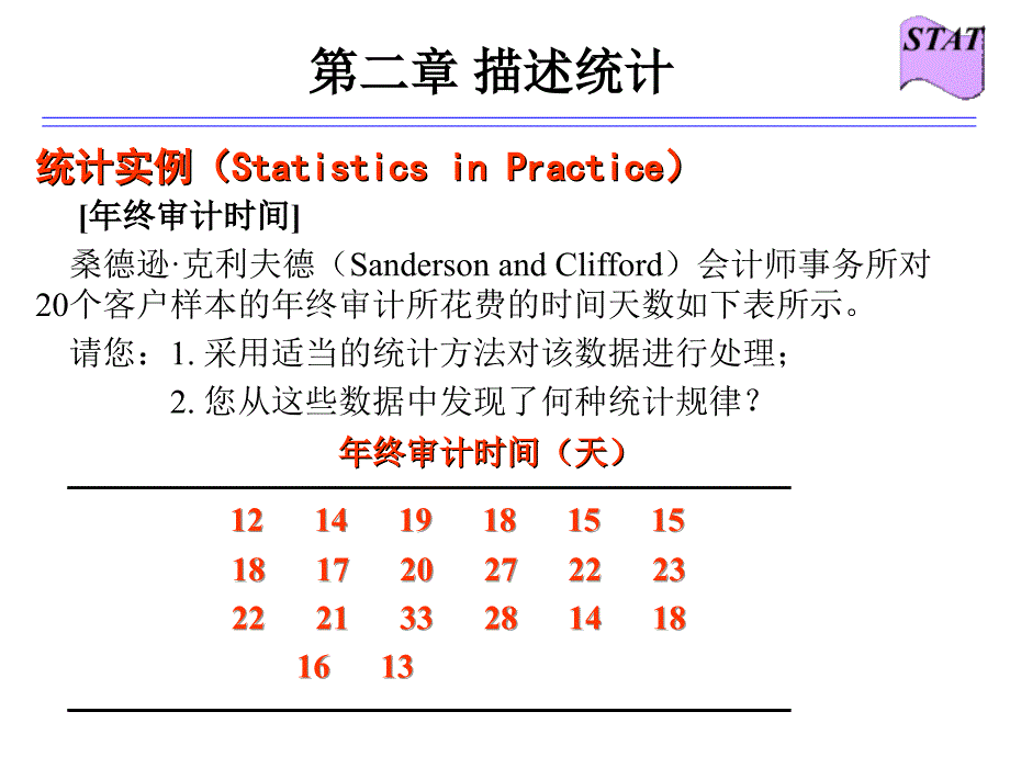 描述统计图表法（课件）_第1页