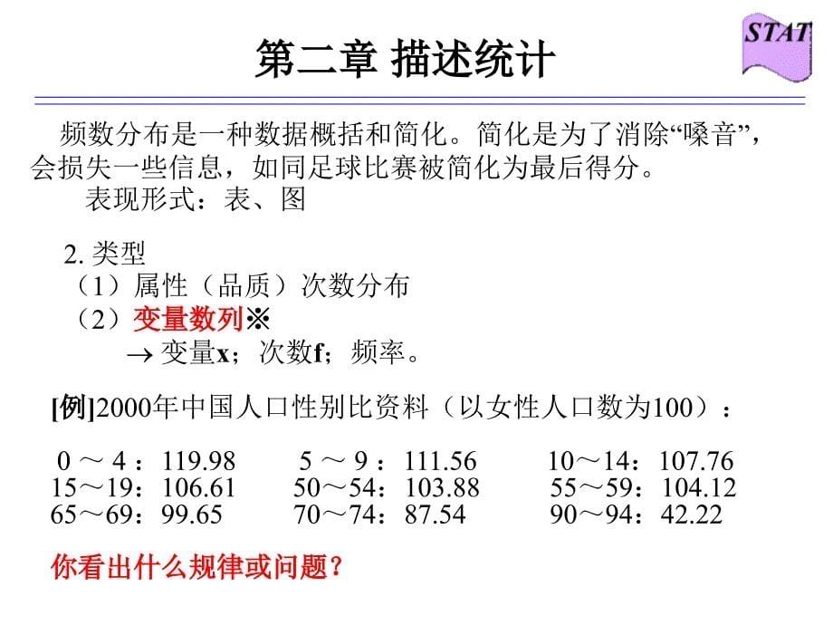 描述统计图表法（课件）_第5页