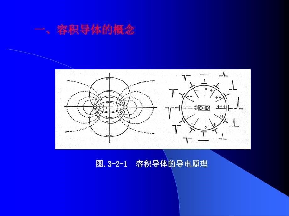 医学电生理学c3_第5页