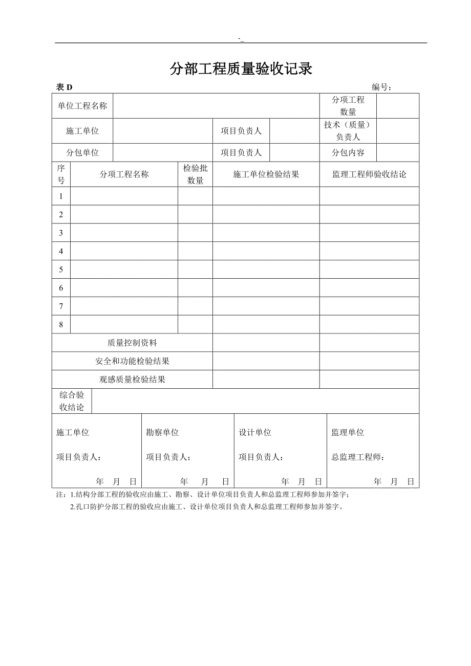 《人民防空~工程计划质量验收与-评价标准》-(RFJ01-2015~)表格_第4页