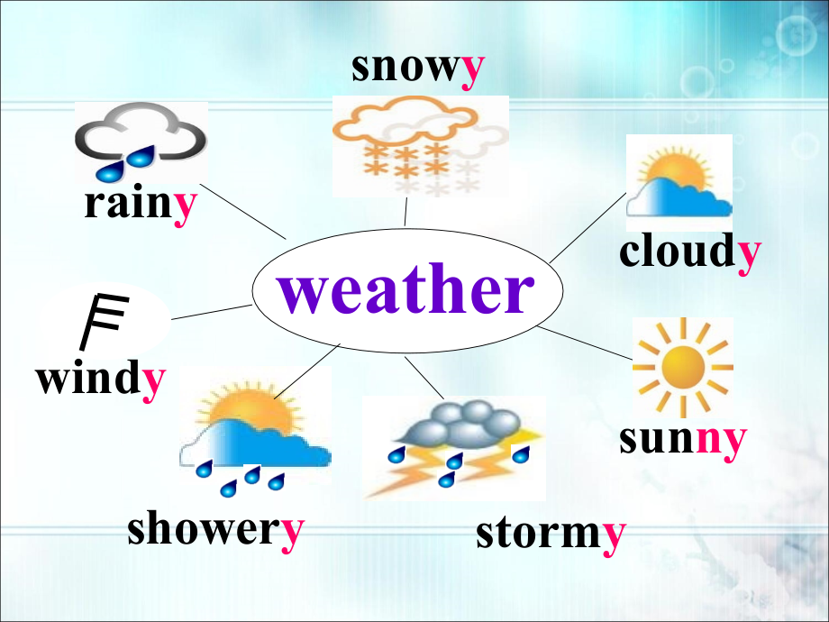 《Module 10 The weather》课件（精品）_第4页