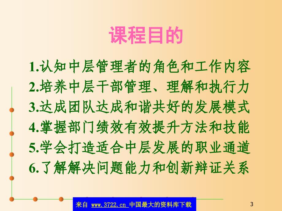 《中层干部管理能力提升》问题引导式培训(ppt-68)_第3页