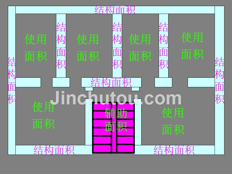 土木工程专业经典课件04建筑面积计算_第5页