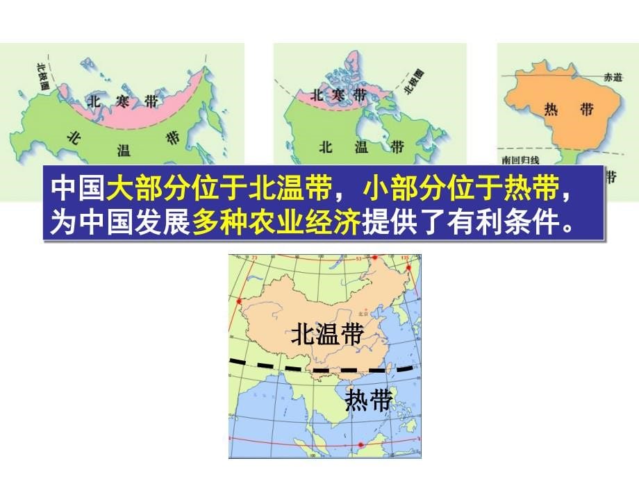 从世界看中国复习课件5_第5页