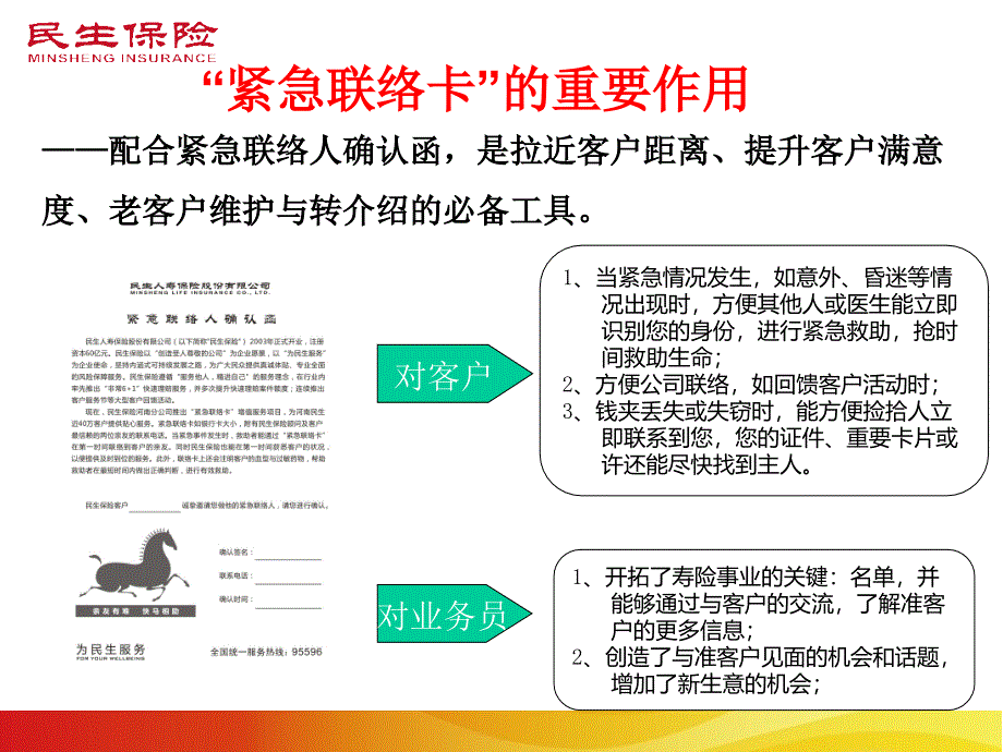 紧急联络卡实用手册(最终)_第3页