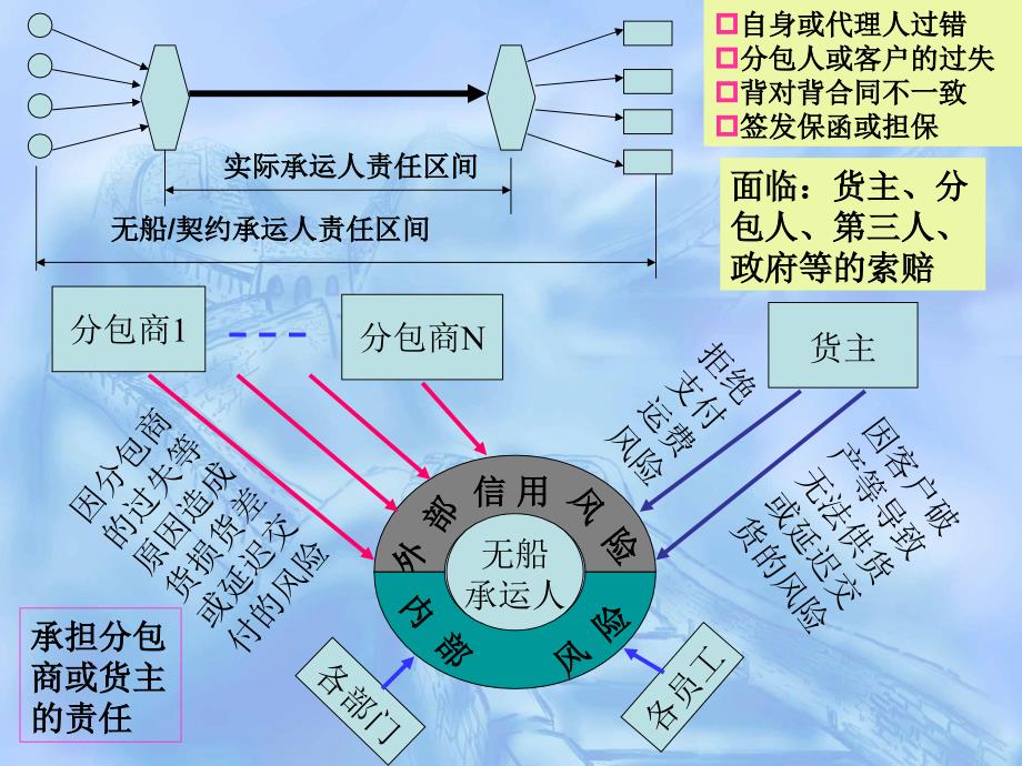 广州到海宁专线-广州到海宁物流专线直达_第3页