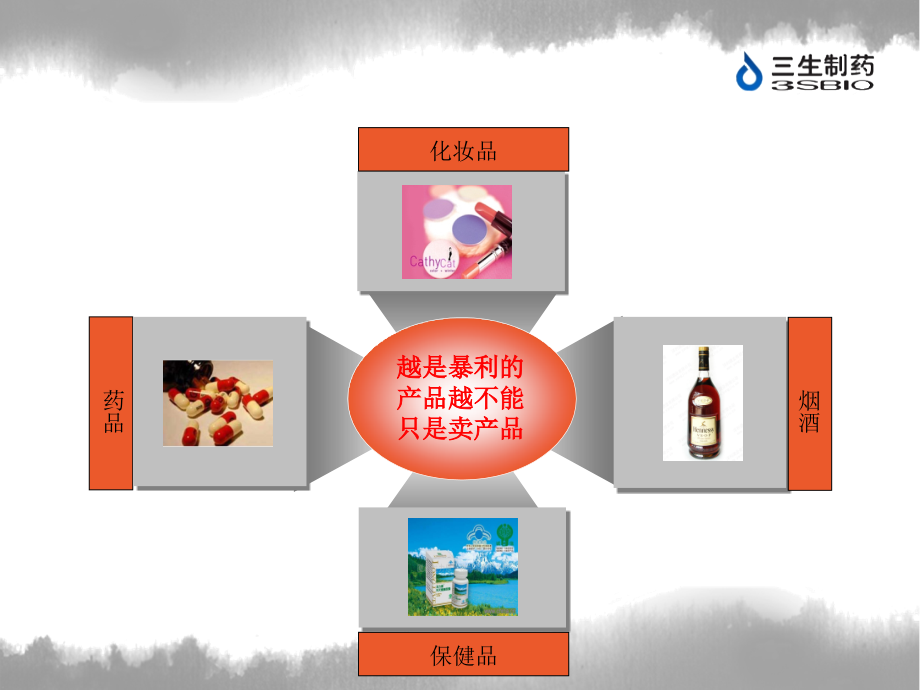 肿瘤相关性贫血基础幻灯_第3页