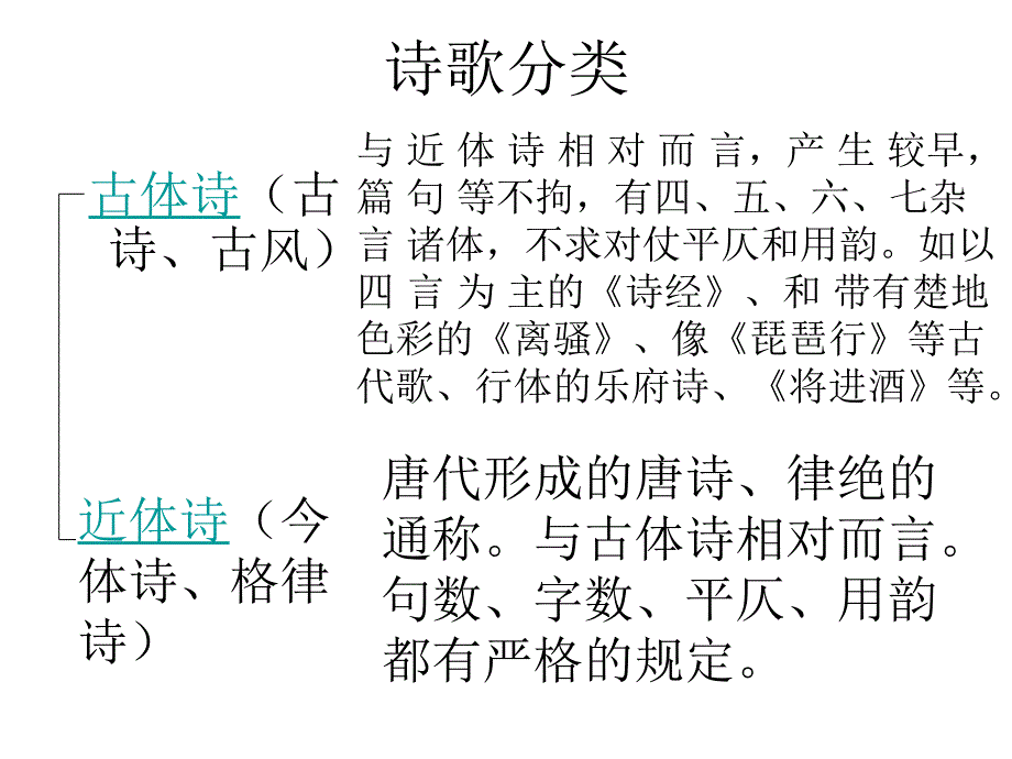 《山居秋暝》课件ppt (2)_第4页