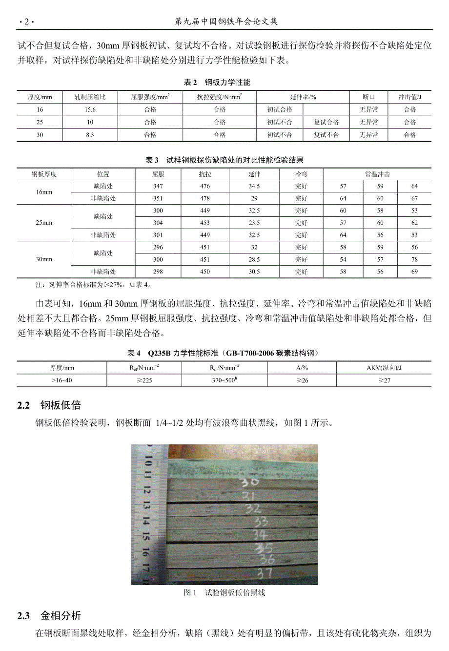 中厚板延伸率不合原因分析5_第2页