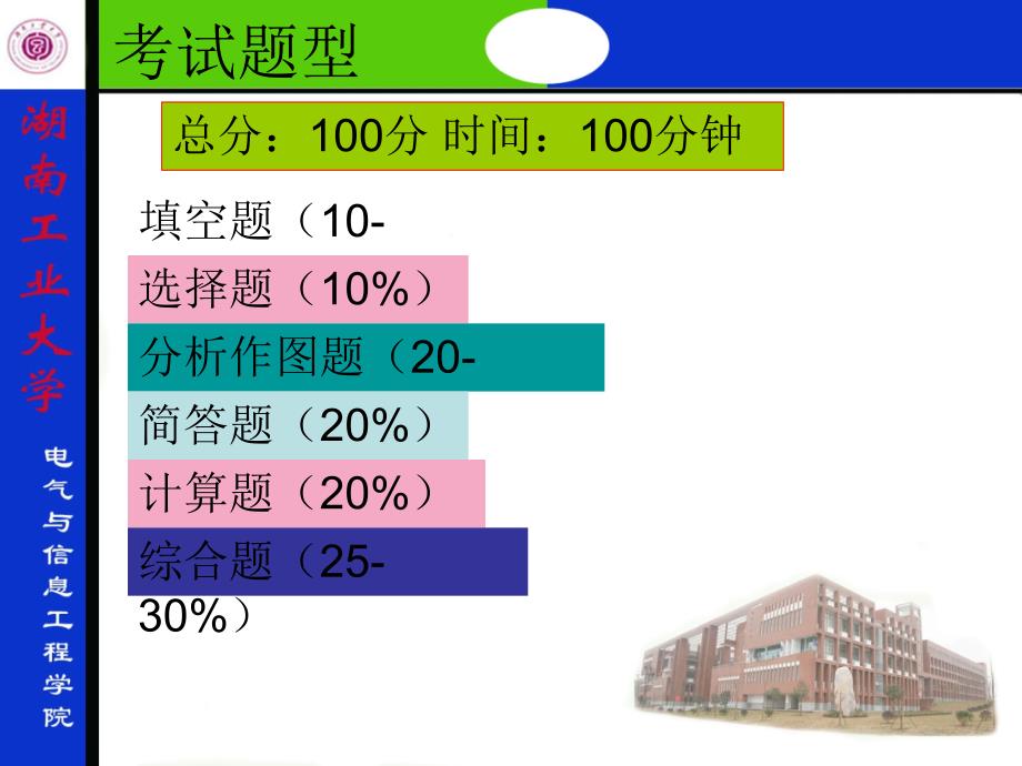 复习题纲-通信原理-湖南工业大学_第2页