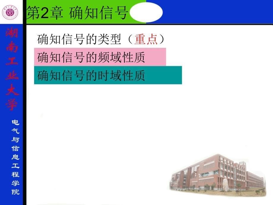 复习题纲-通信原理-湖南工业大学_第5页