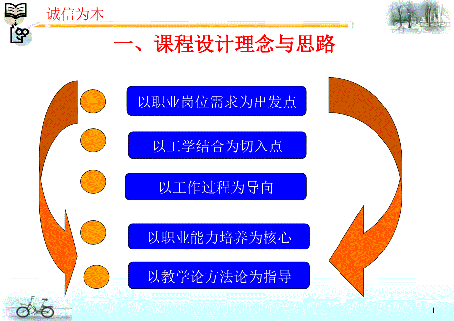 《会计核算》课程教学设计_第2页