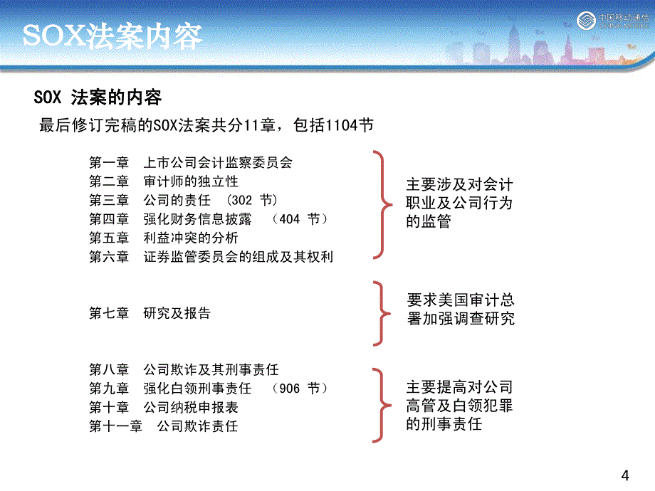 sox法案遵循内部测试工作介绍_第4页