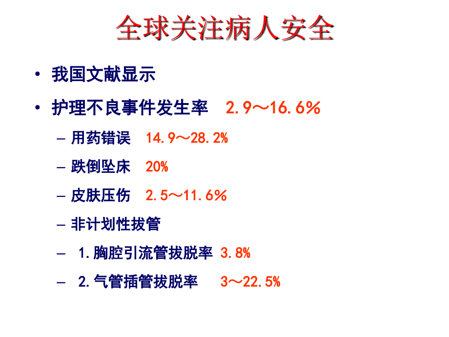 2017年1-5月份护理不良事件剖析20170617_第4页