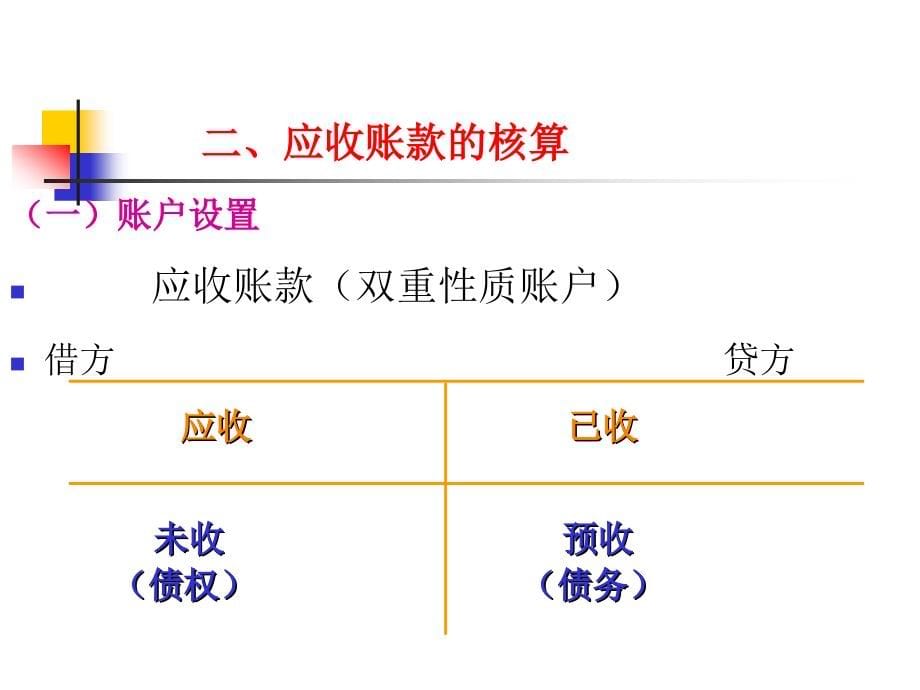 补充内容应收及预付款项_第5页