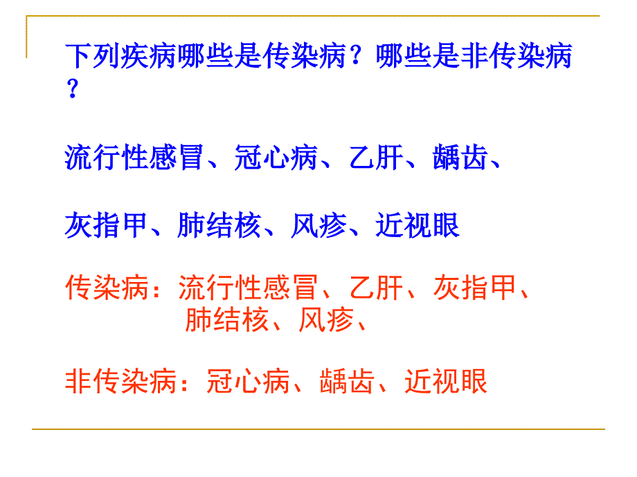 dnn-传染病和免疫复习课件_第2页