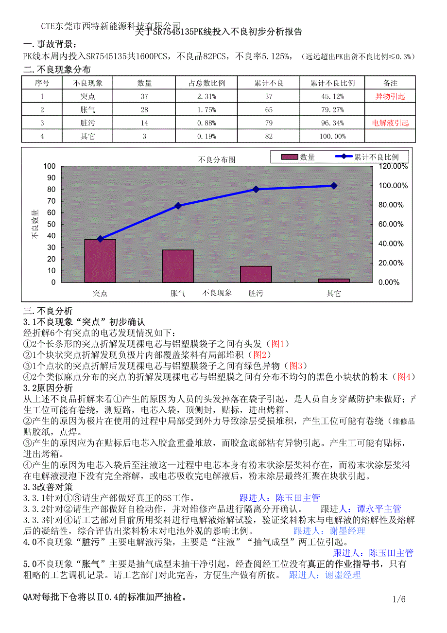 制程不良分析报告_第1页