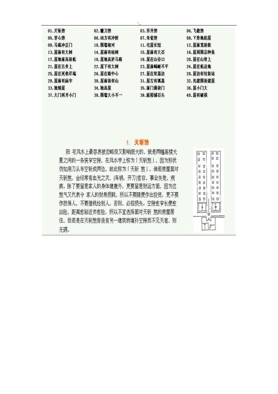 40例阳宅风'水图解(值得收藏）_第2页