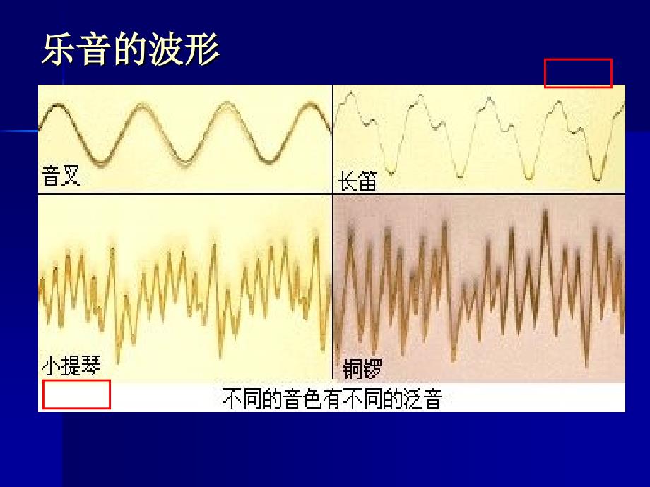 噪声及其控制ppt课件_第4页