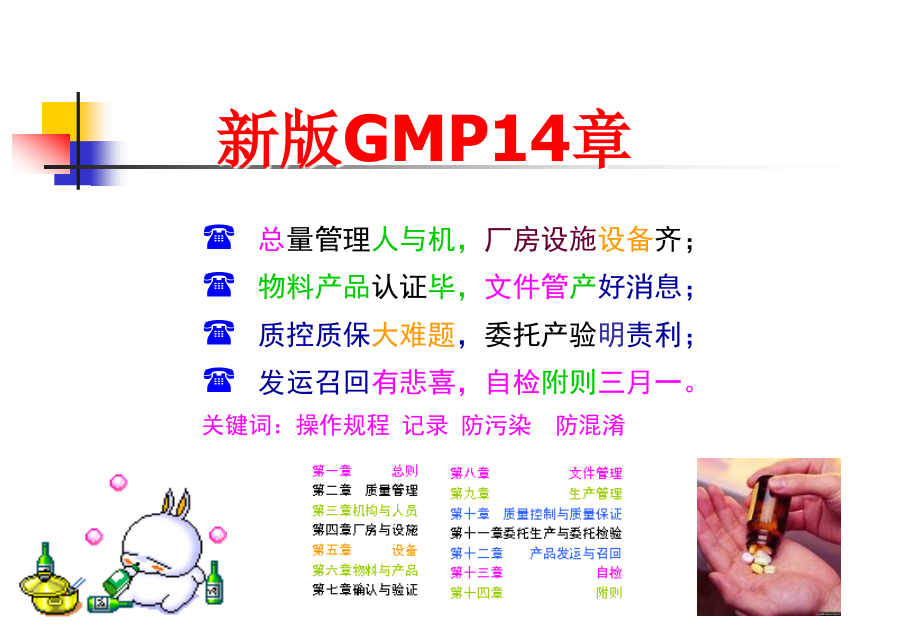 新版gmp条条解读_第2页