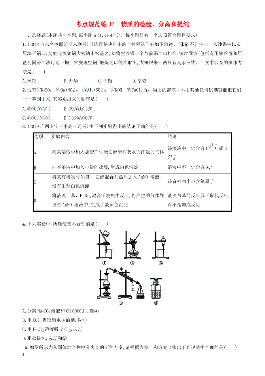 2020版高考化学大一轮复习课时规范练32物质的检验分离和提纯鲁科版 有答案_第1页