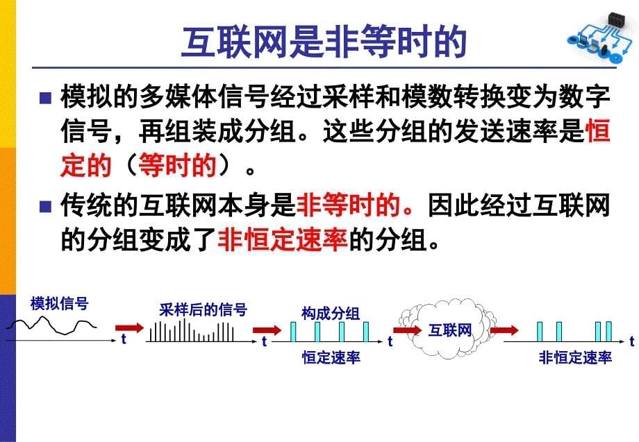 计算机网络-谢希仁--第五版-第六版-第7版-多媒体课件ppt-第8章_第5页