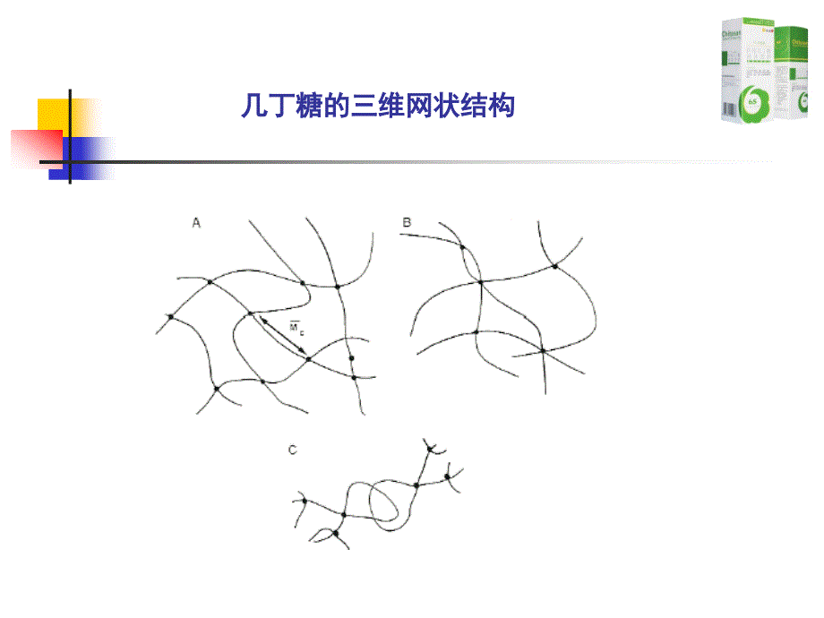 s医用几丁糖20130625(1)_第4页