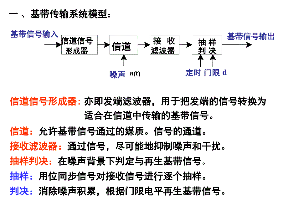 数字基带传输_第2页