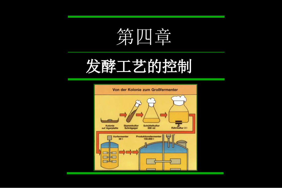 河南科技大学微生物工程学课件第四章发酵工艺的控制_第1页