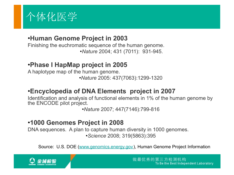 基因检测指导个体化用药-2011-05-05_第3页