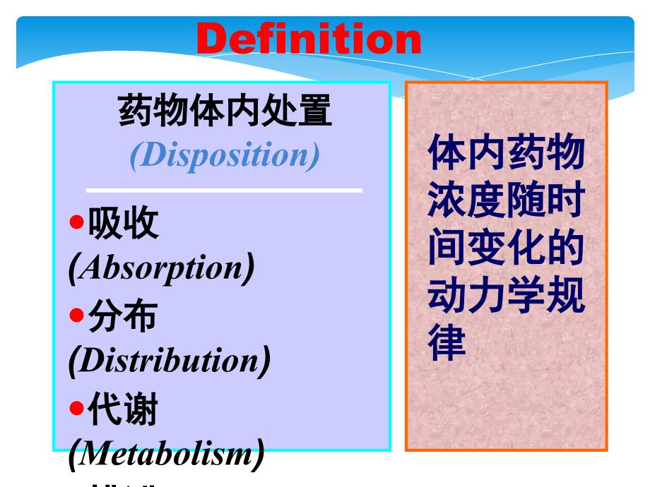 wn-第二章--药物代谢动力学_第4页