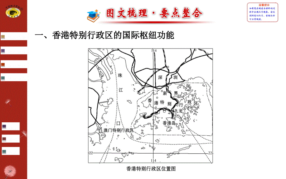 认识区域位置与分布_第3页