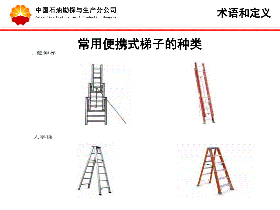 梯子安全使用管理规程20141008_第4页