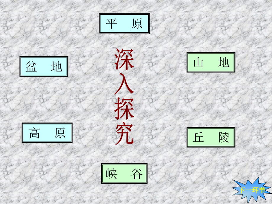 国土辽阔品社ppt课件_第4页