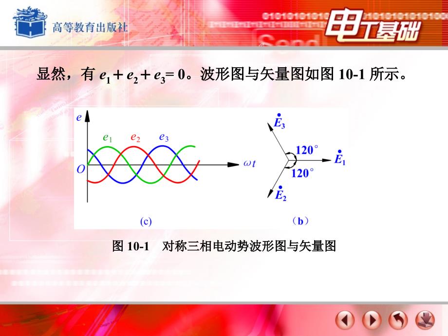 电工基础-三相正弦交流电_第4页